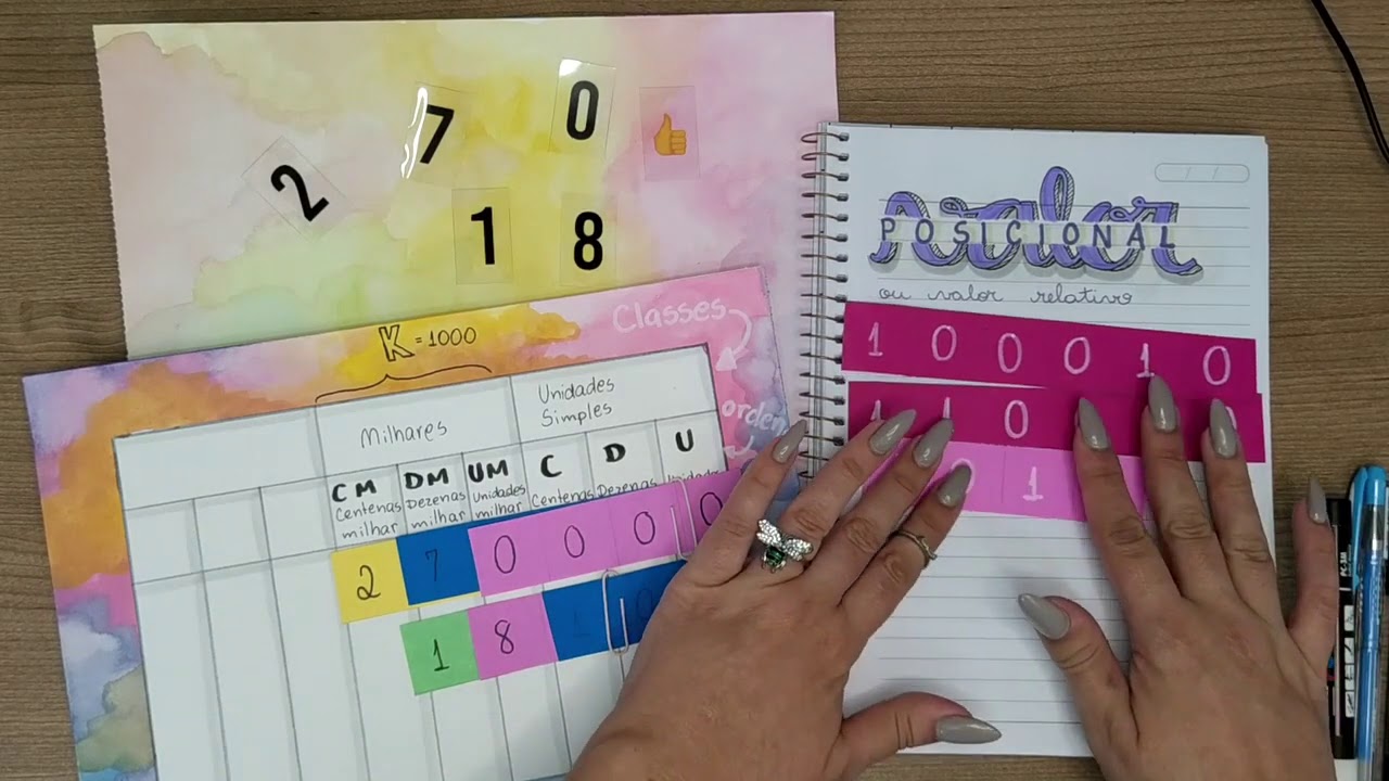 5º Ano - Matemática - Números Naturais até Centena de Milhar _ habilidade (EF05MA01)