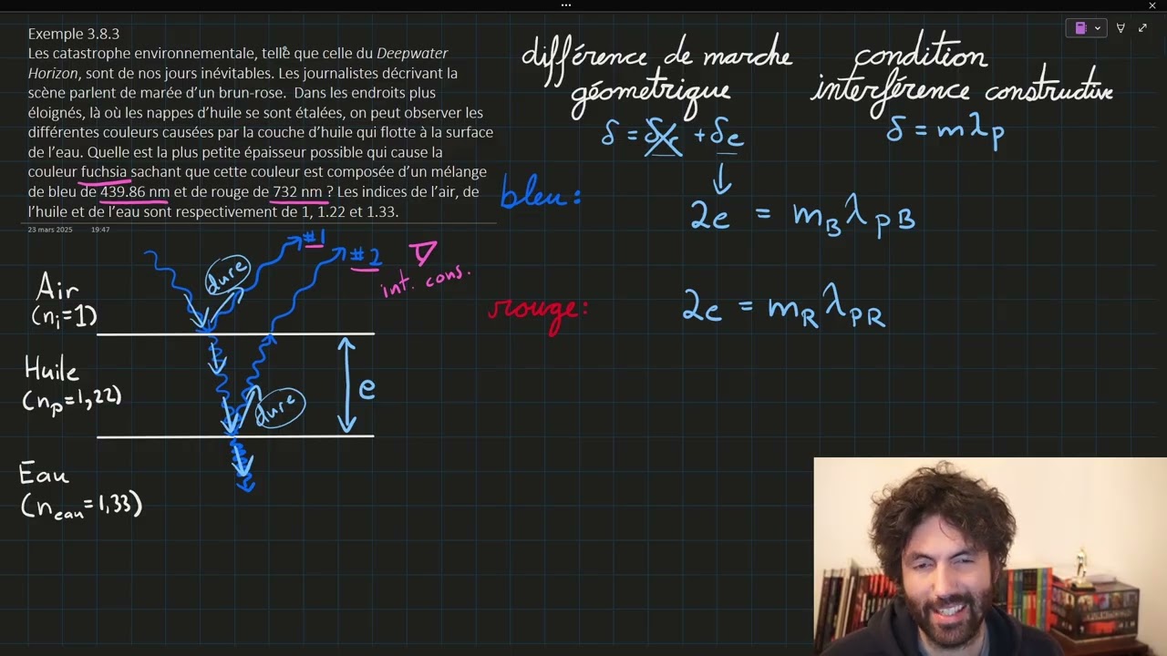 Exemple 3.8.3