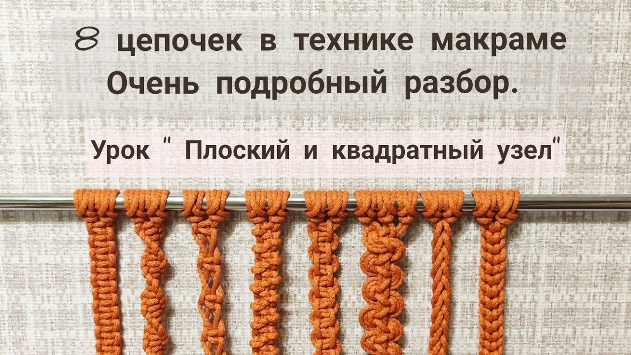 Тайм код в описании. Тема урока: 