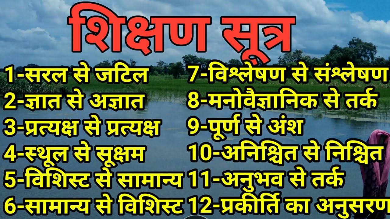 शिक्षण सूत्र/sikchan sutr(maxim's of teaching)