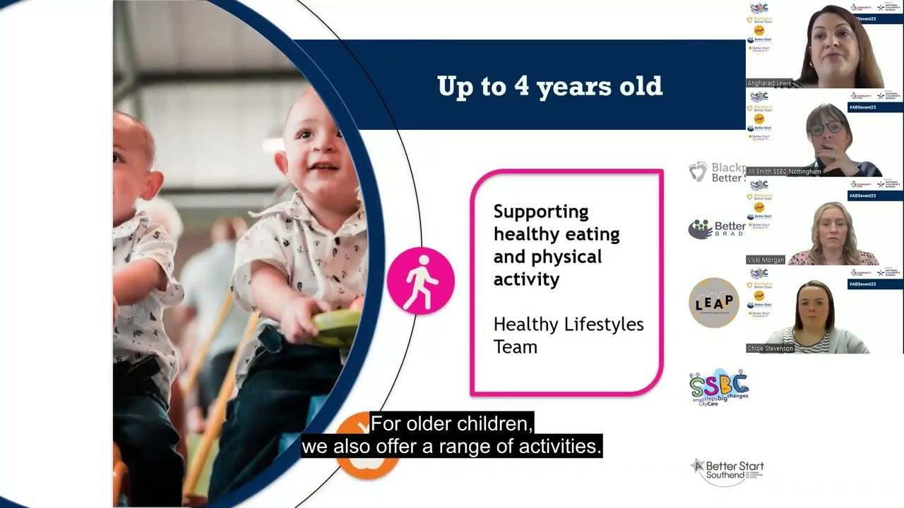 A Better Start Annual Event 2023 - Diet and Nutrition