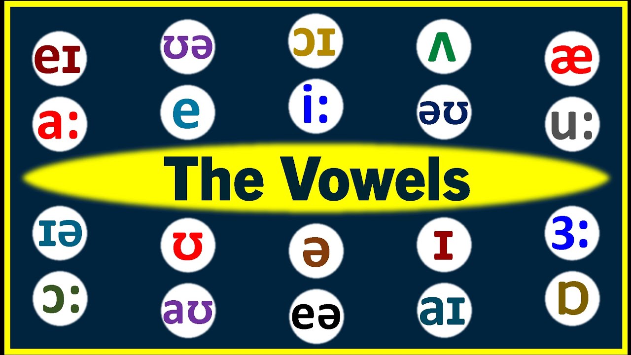 تعلم رموز النطق في الانجليزية.. The Vowels