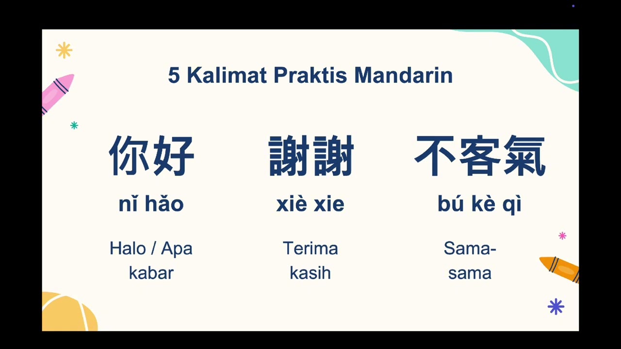 長欣利人力仲介-印尼移工學中文(第一課 日常基本問候)