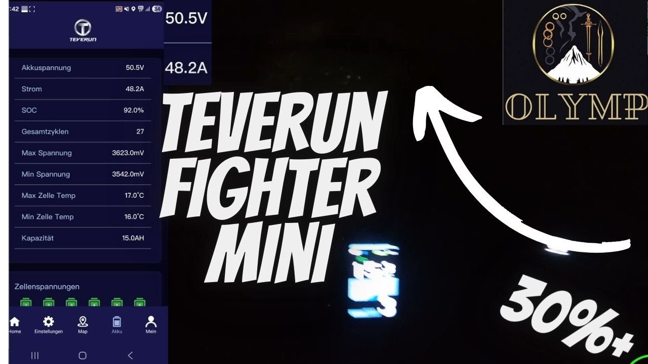 E-Olymp, Teverun Fighter mini  bei nässe am Berg +30%