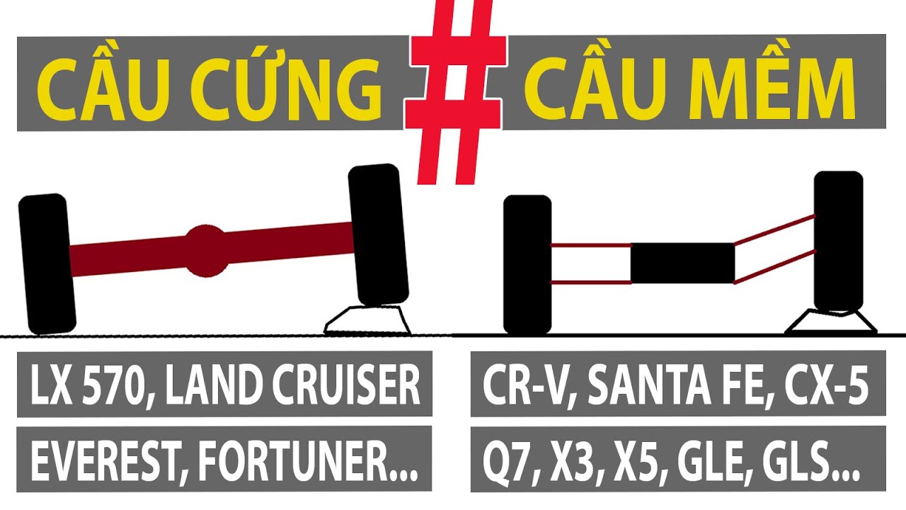Nên chọn xe ô tô cầu CỨNG hay cầu MỀM? Ưu và nhược điểm giữa hai loại? | TIPCAR TV