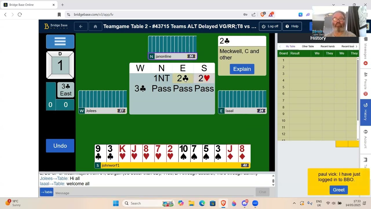 ALT Netbridge (John Stell and Jan Van Den Hoek) v Scottish IMPS (Joan and Laurence) - 14th May 2025