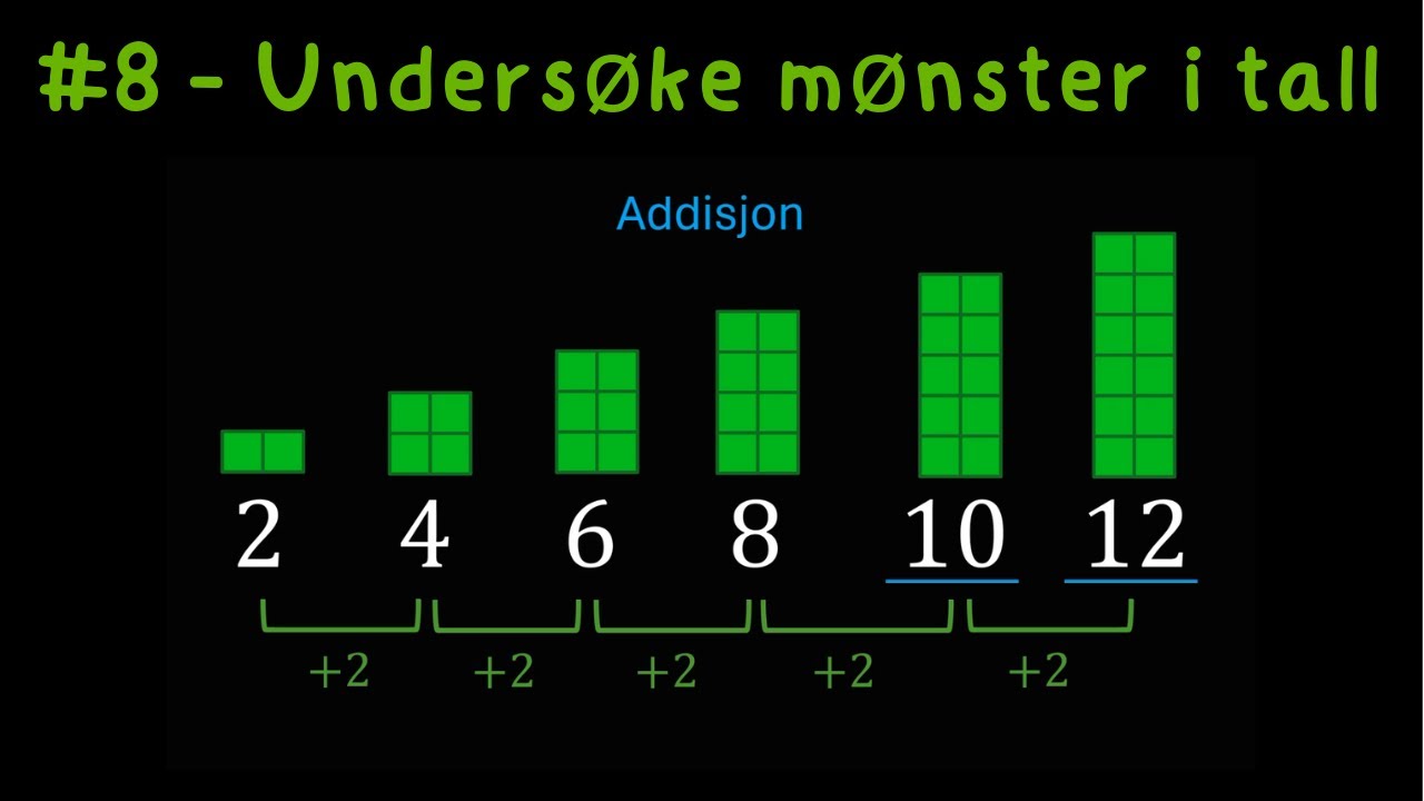 #8 - Undersøke mønster i tall