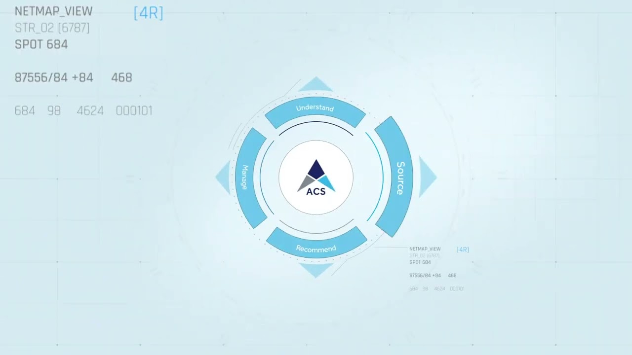 Air Charter Service - Our Process, Cargo