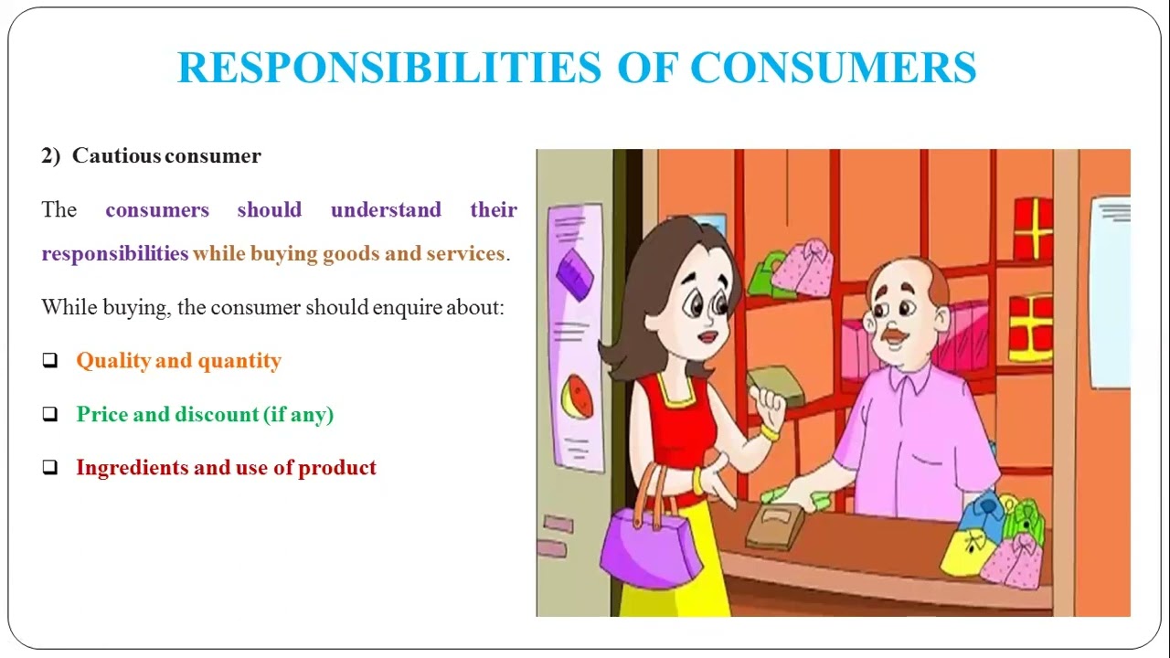 66  - Responsibilities of Consumers