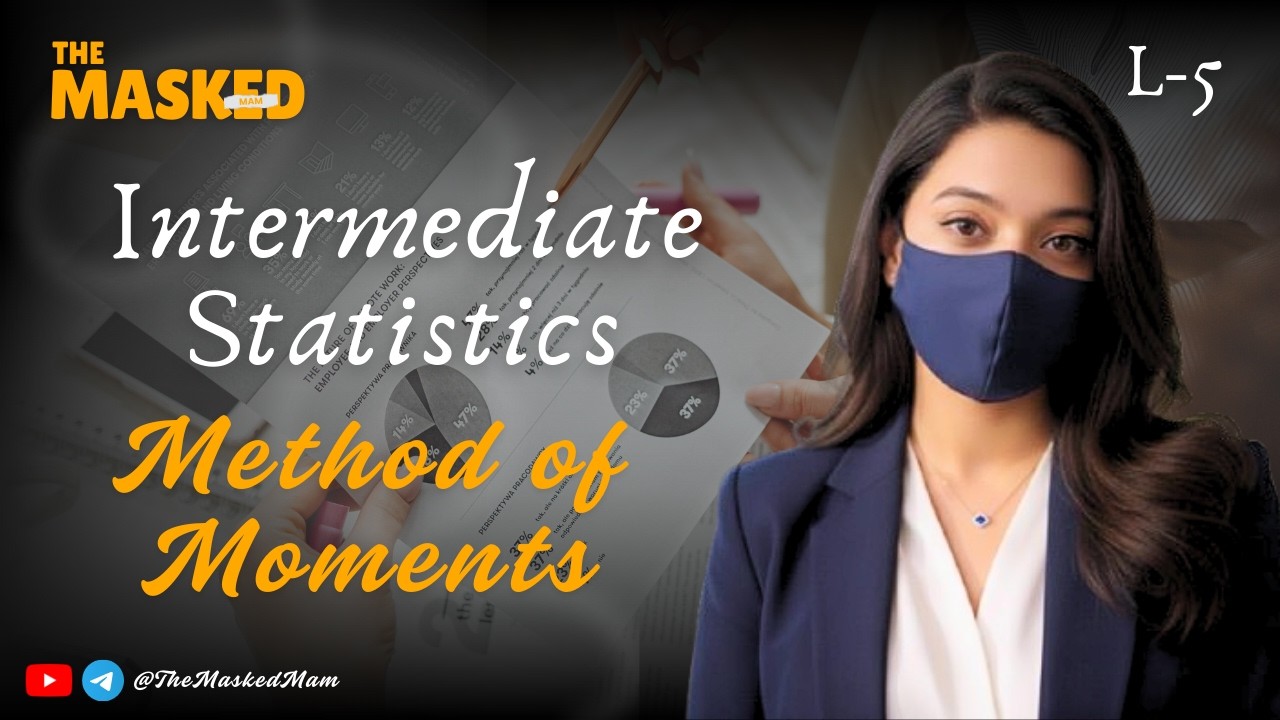 Method of Moments | Statistics | Point Estimation | DU | DU SOL | NCWEB | J Devore Section 6.2