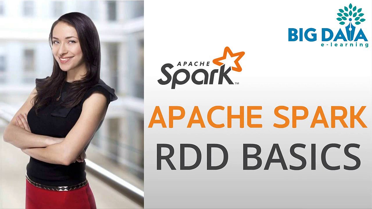 Apache Spark RDD Basics : What is RDD, How to create an RDD