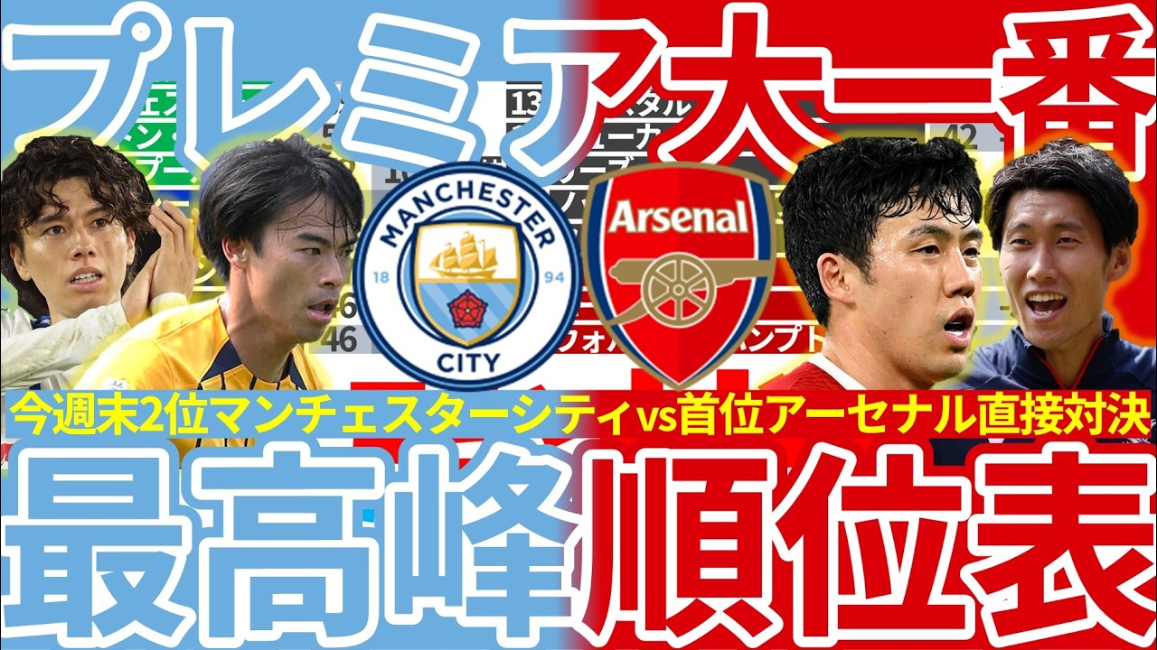 【プレミア大一番直前順位表】今週末直接対決首位アーセナルvs2位マンチェスター・シティ&トッテナムの残留可能性と来季欧州カップ戦に10チーム出る可能性？！