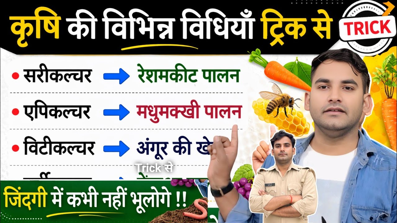 कृषि से संबंधित प्रमुख कल्चर Trick 