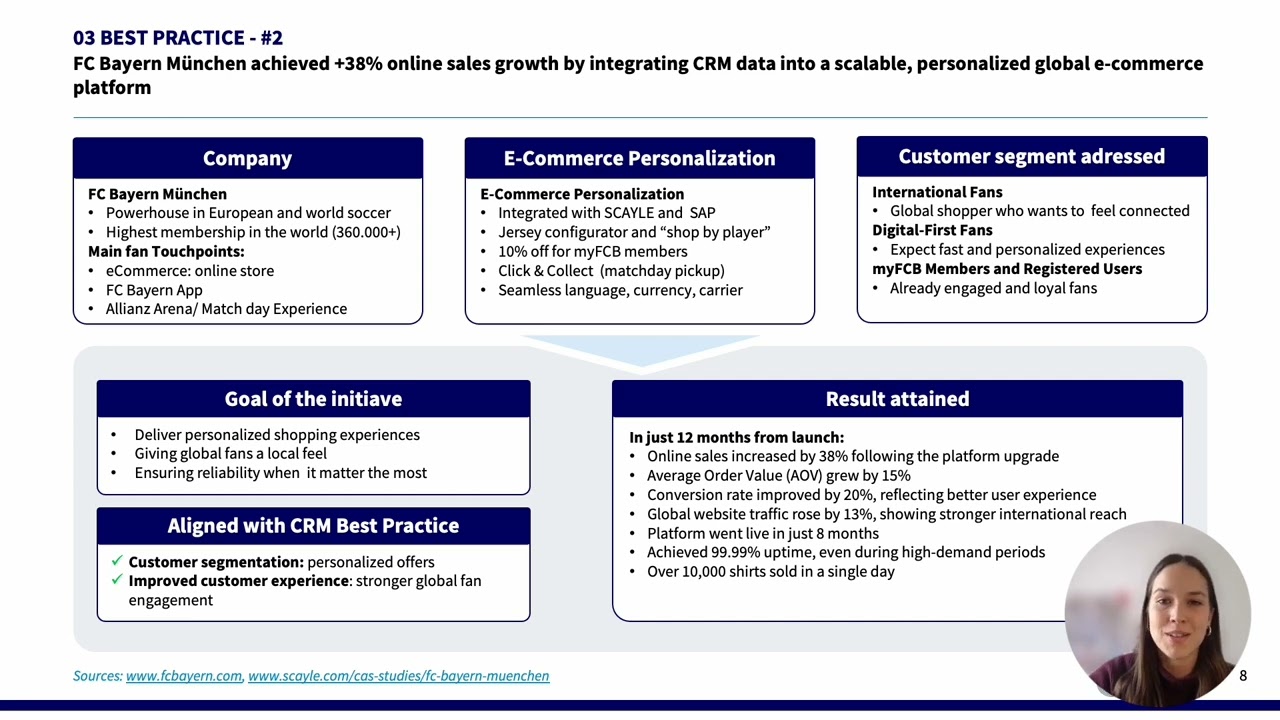CRM  Presentation