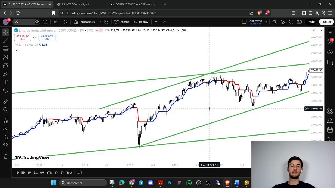 Live de fou ! On créer un algo
