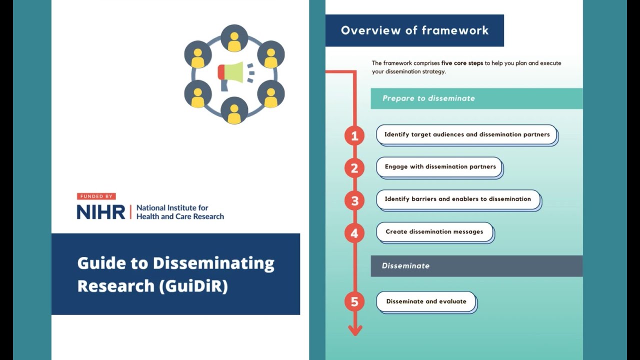 Guide to Disseminating Research (GuiDiR) - Overview