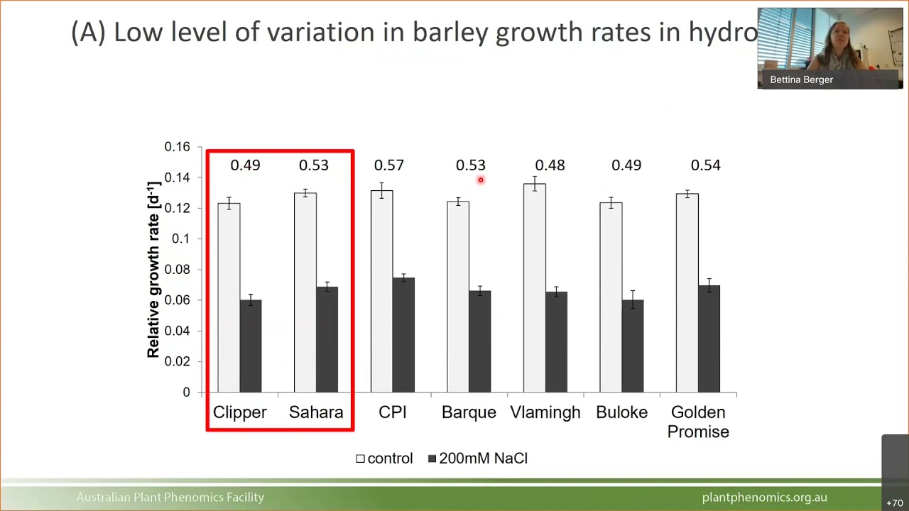 Dr. Bettina Berger - 2021 R. F. Baker Plant Breeding Symposium
