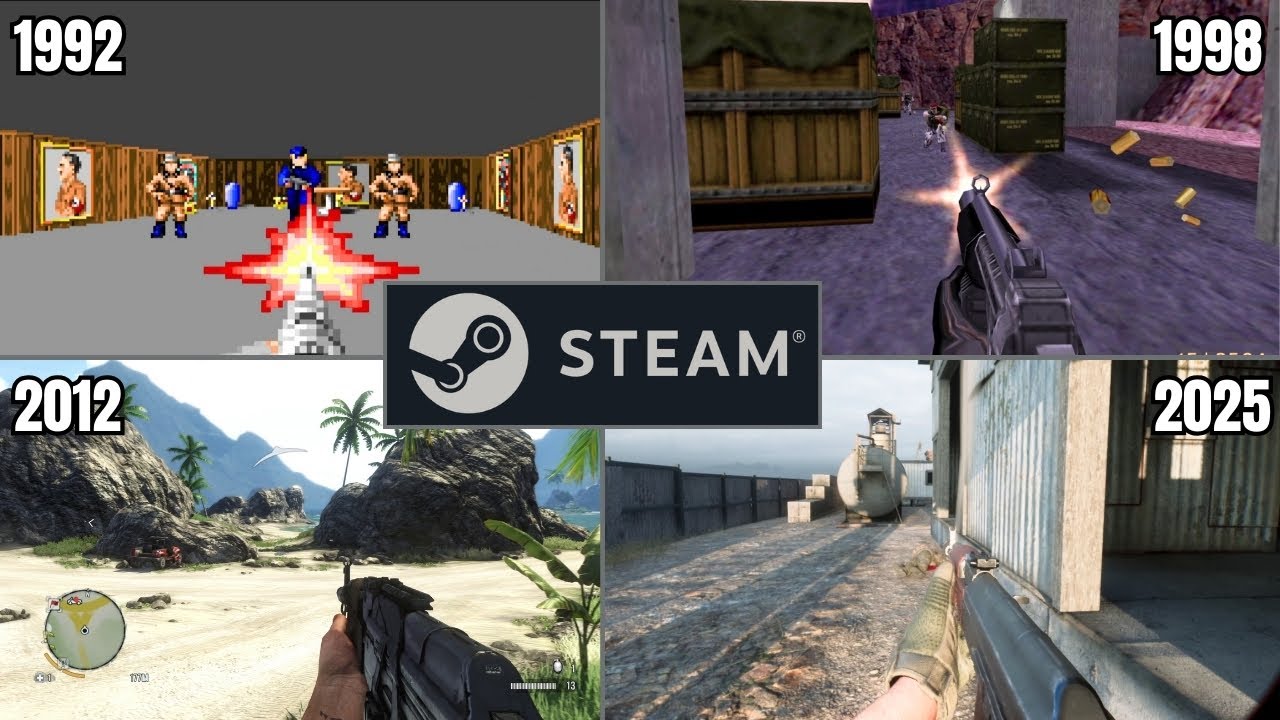 FPS Games Available on Steam (1992-2025)