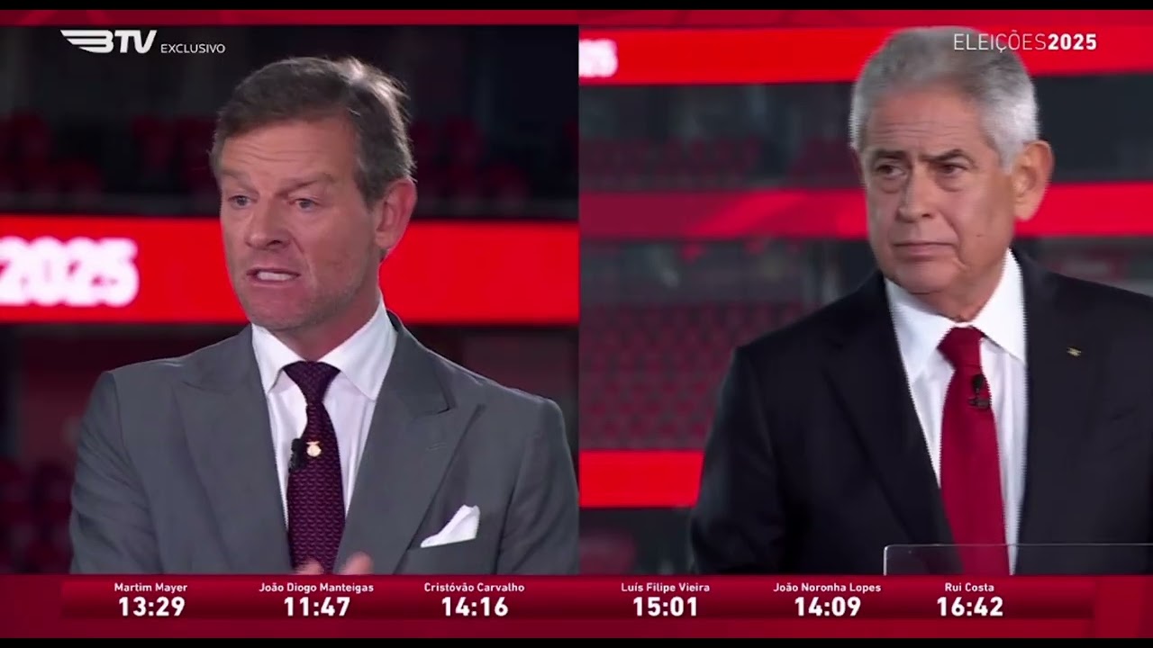 Debate 6 Candidatos | Benfica TV | Futebol | Futebol Feminino | Modalidades | Repique