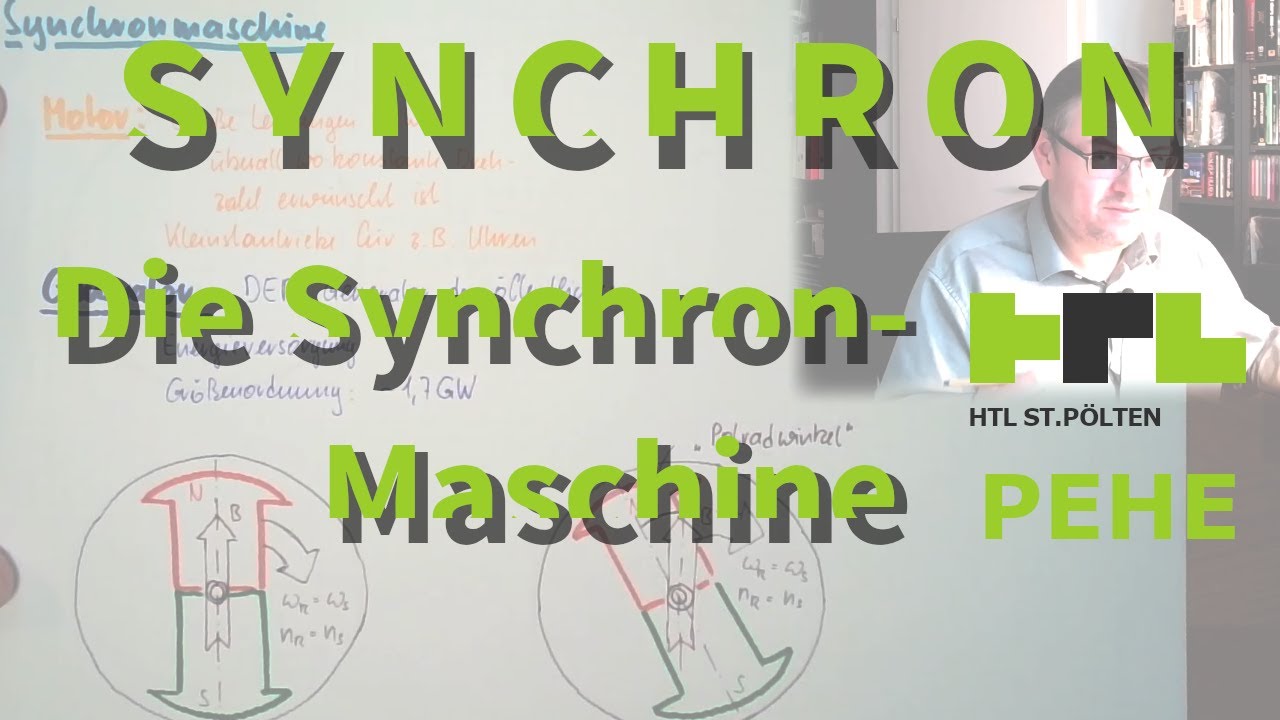 SM 01: Die Synchronmaschine