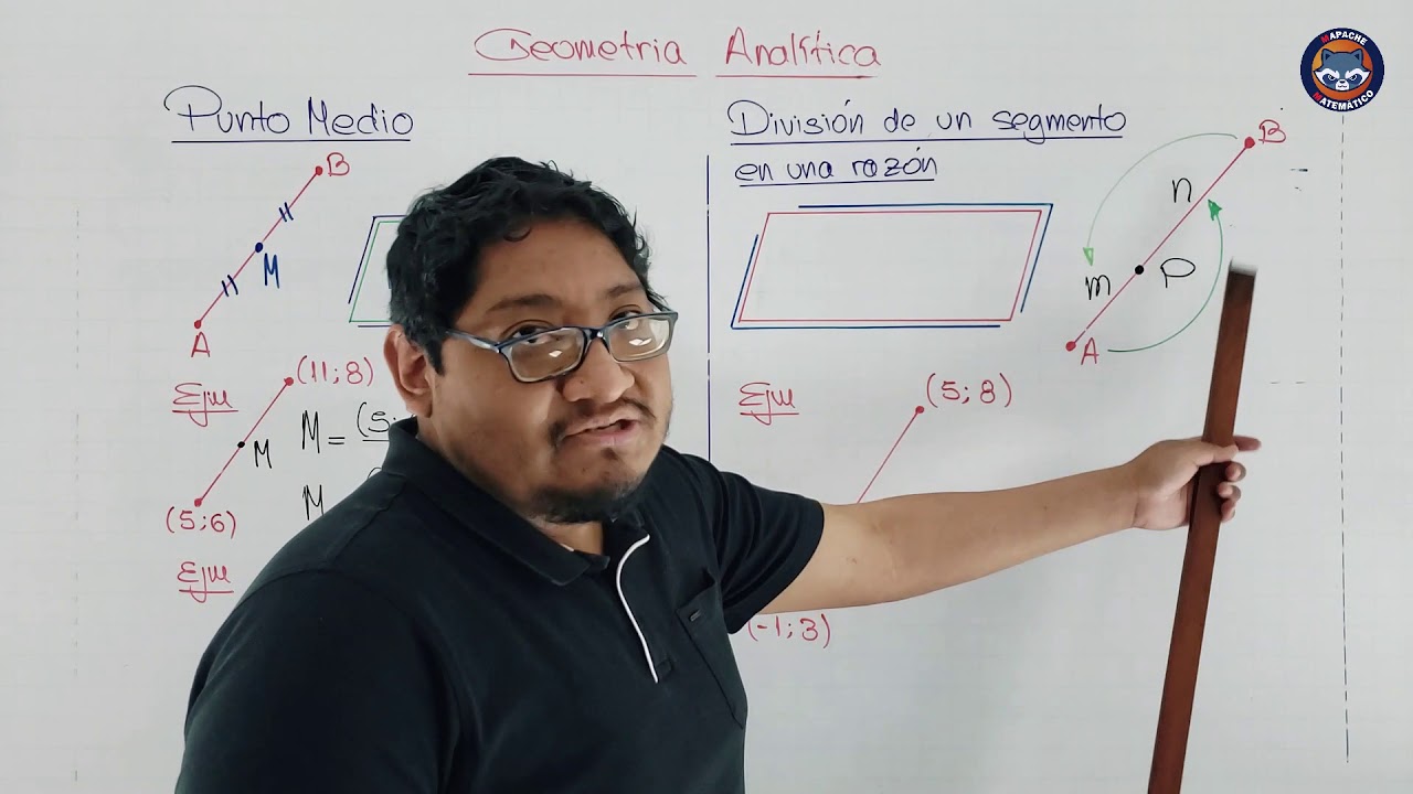 GEOMETRÍA ANALÍTICA - PUNTO MEDIO E INTERMEDIO