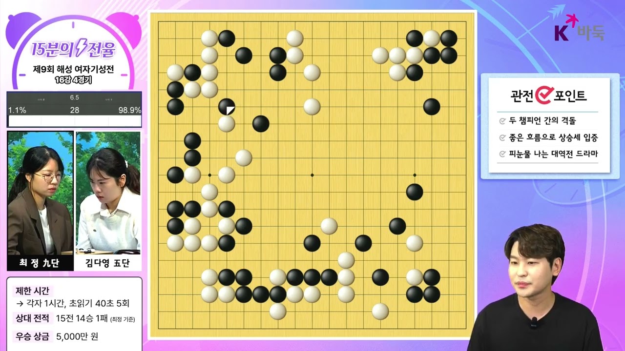 [최 정 九단 vs 김다영 五단] 제9회 해성 여자기성전 16강 4경기