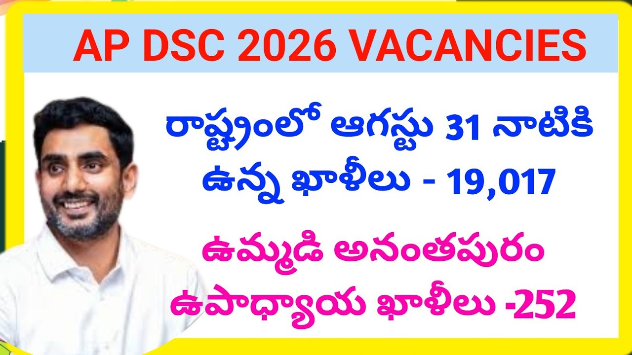AP DSC 2026 VACANCIES | ANANTAPUR DISTRICT DSC VACANCIES | AP DSC LATEST UPDATES TODAY@rnsstudiess