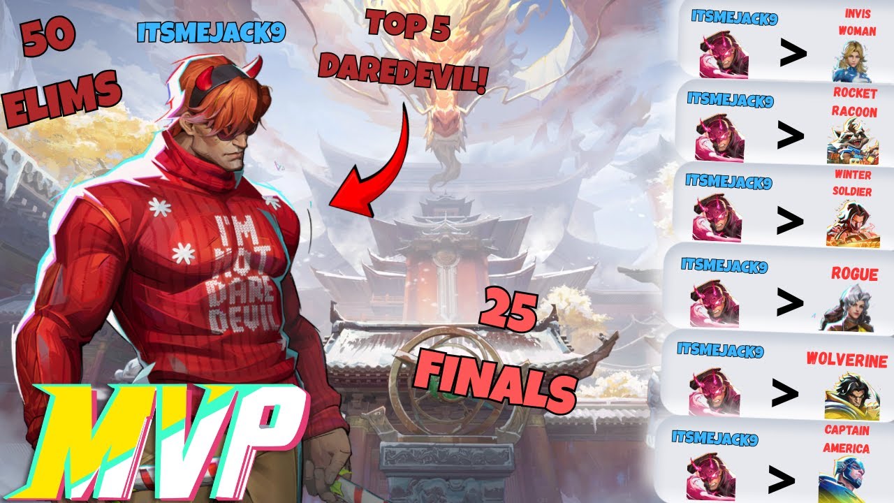 Вот почему я вхожу в топ-5 игроков в жанре "Сорвиголова"