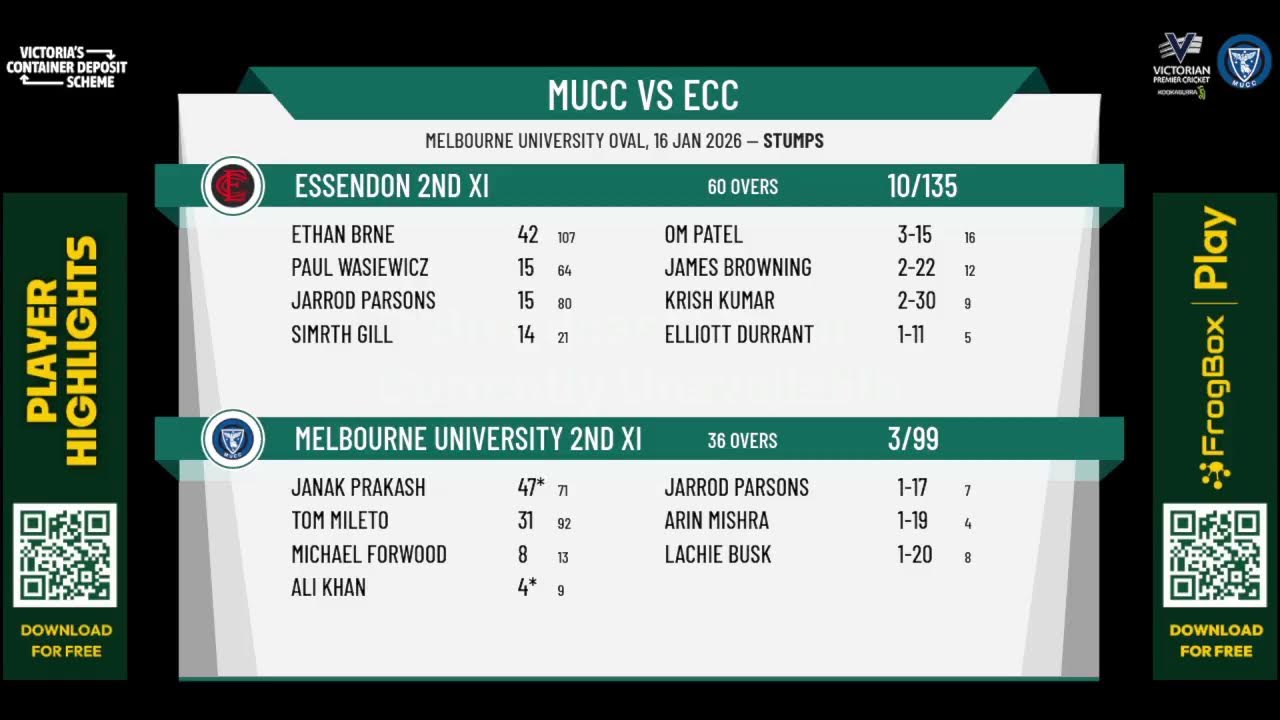 Melbourne University 2nd XI v Essendon 2nd XI