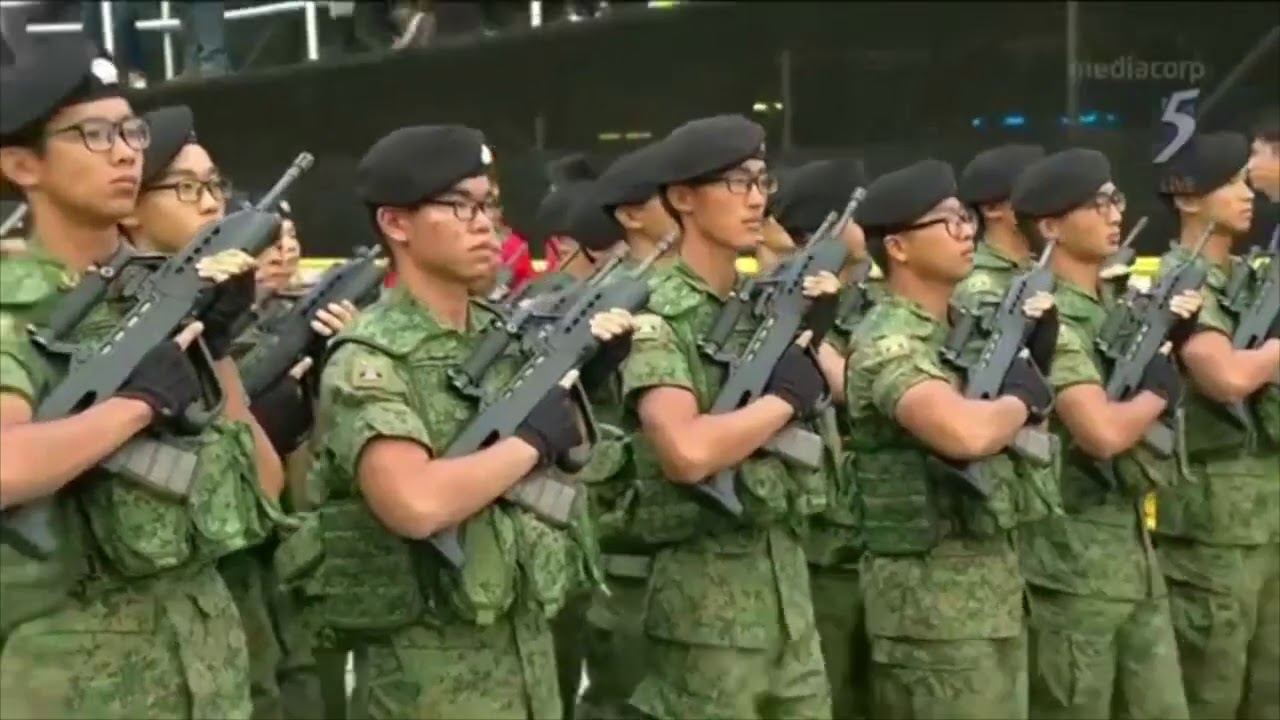 Marching Commands
