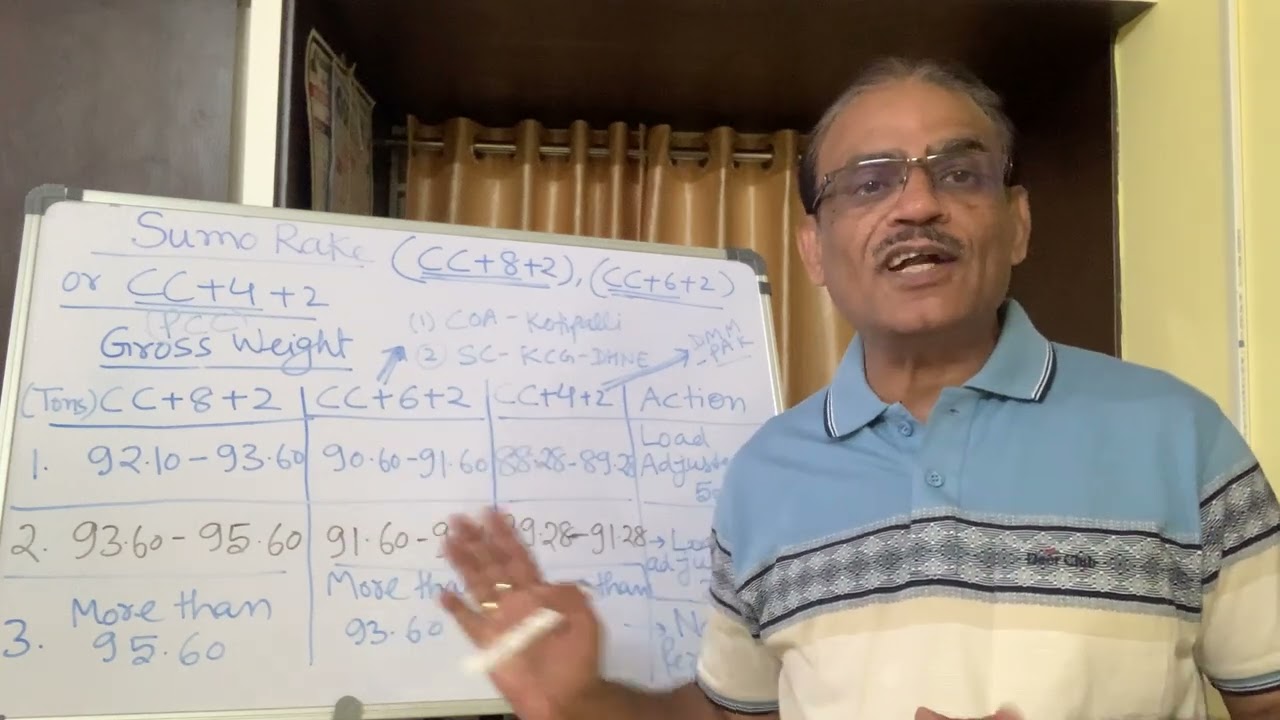 #Sumo Rake JPO - Lesson 92