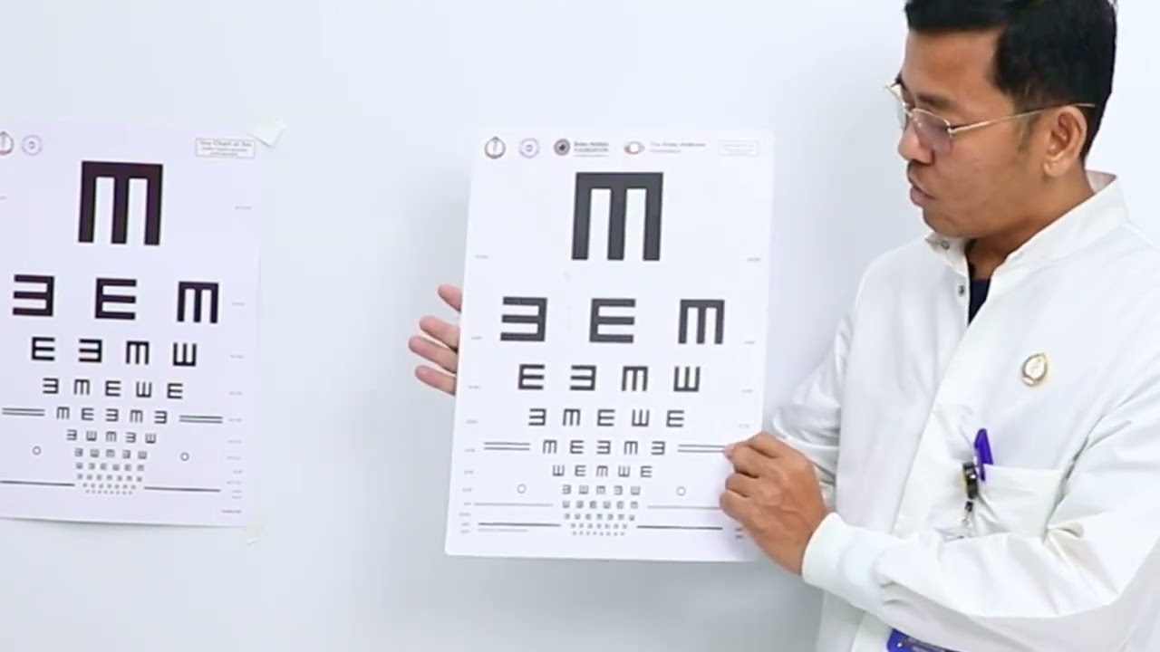 ការវាស់គំហើញ Part 1