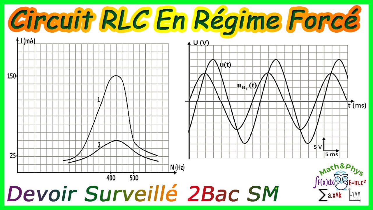 RLC Forcé - Circuit RLC Série En Régime Sinusoïdal Forcé - 2 Bac SM - [Exercice 2]