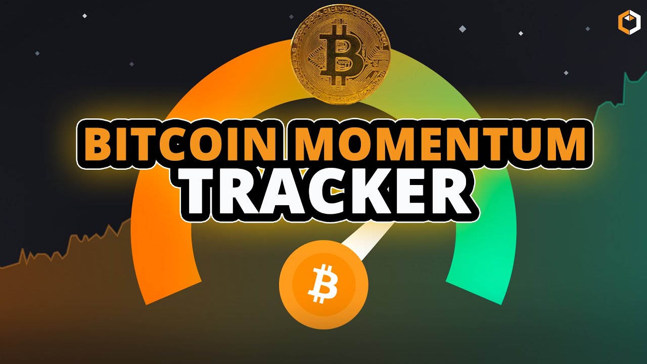 What is Crypto Fear and Greed Index?