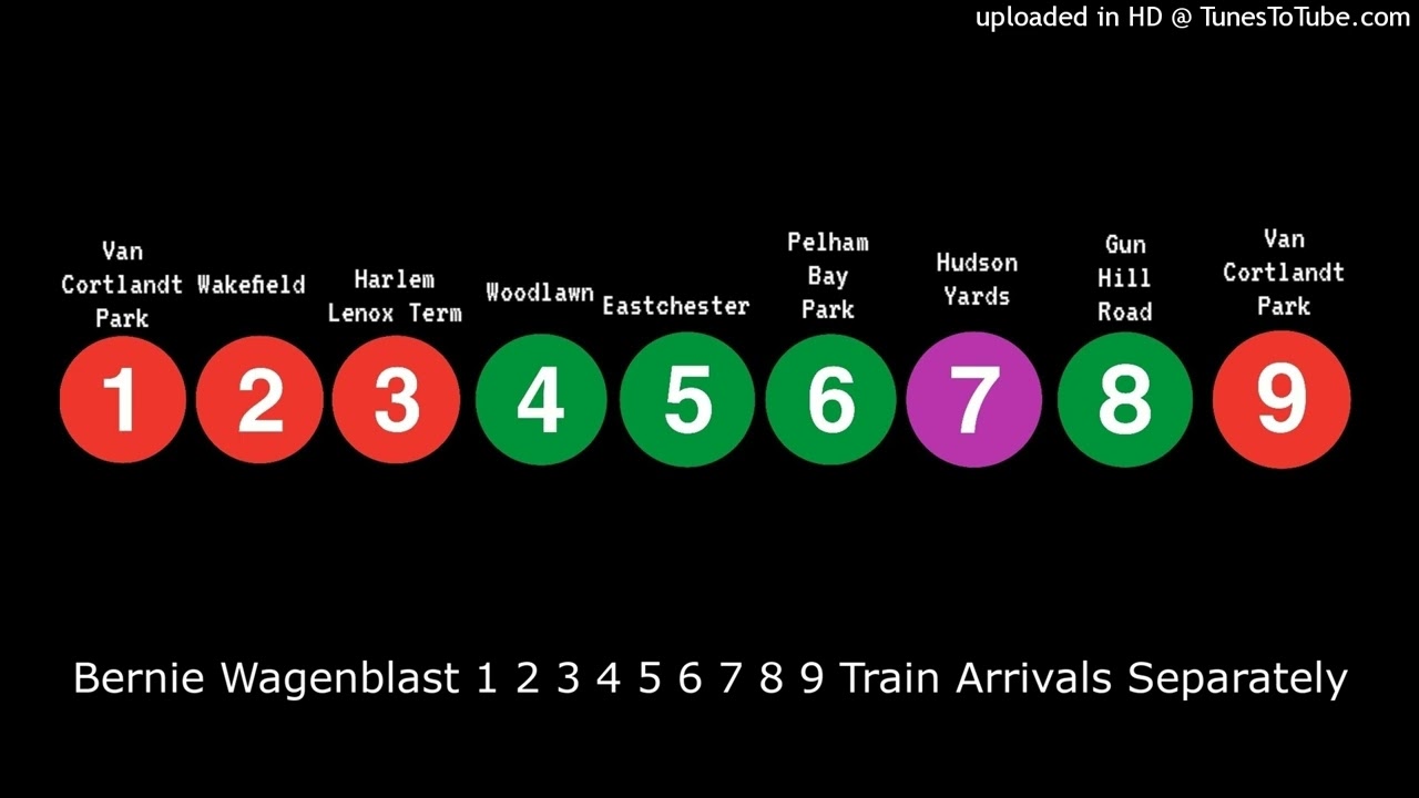 Bernie Wagenblast 1 2 3 4 5 6 7 8 9 Train Arrivals Separately