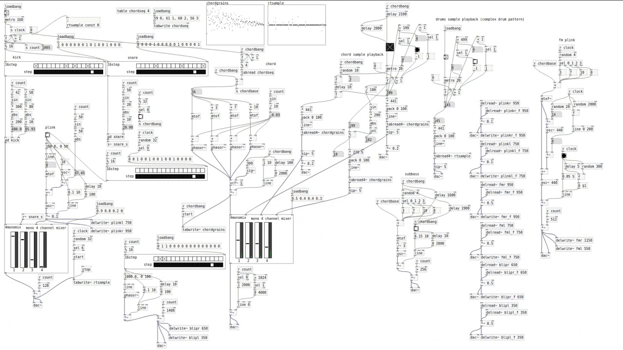 pure data music - minimal ambient idm [click-.point via rtsampler]