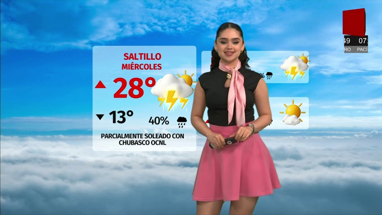 Natalia Sánchez 04/03/2025 MILENIO TV