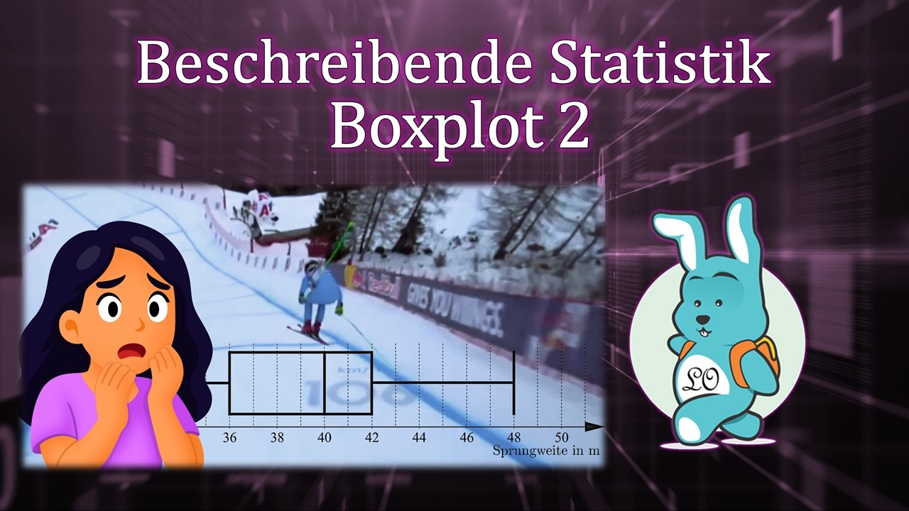Boxplot 2 (Statistik)