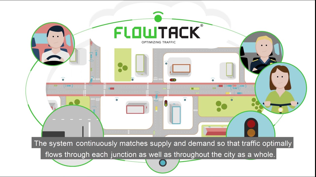 Flowtack | Royal HaskoningDHV