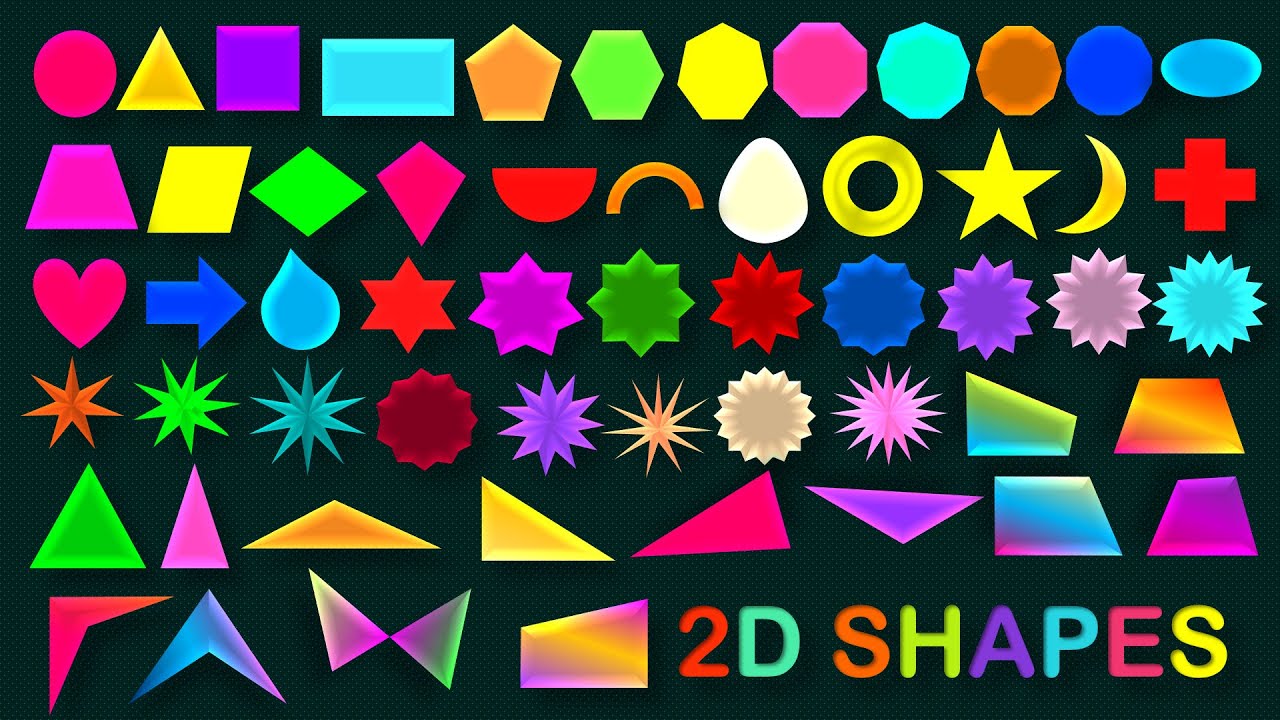 2D Shape Names | 50+ Two Dimensional Shape Names | Geometrical and Other Shapes Vocabulary