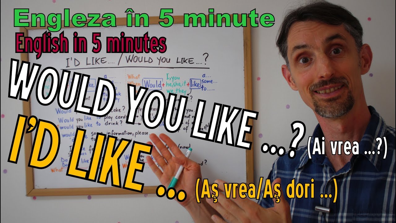 Lectii Gramatica Engleza - WOULD LIKE - English Grammar Lessons