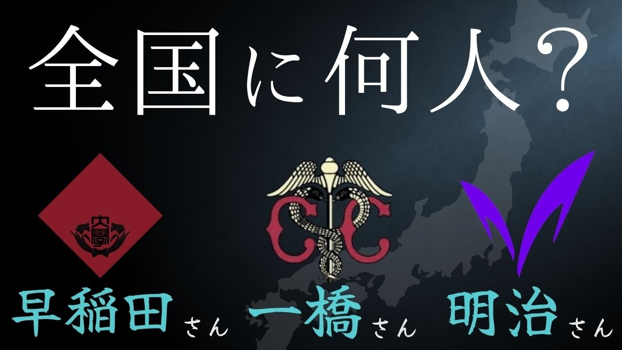 大学名と同じ名字、全国に何人存在する？