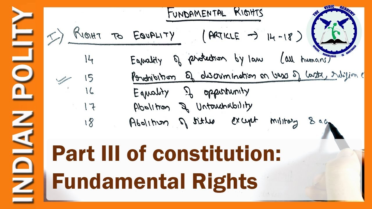 Fundamental Rights of Indian Citizen | Part 3 of constitution of india | Indian Polity | by TVA