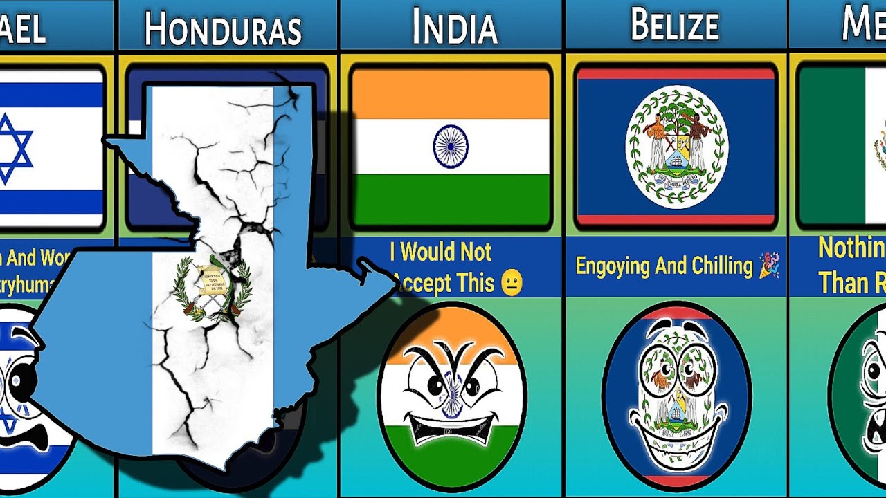 What if Guatemala 🇬🇹 Died Reaction From Different Countries