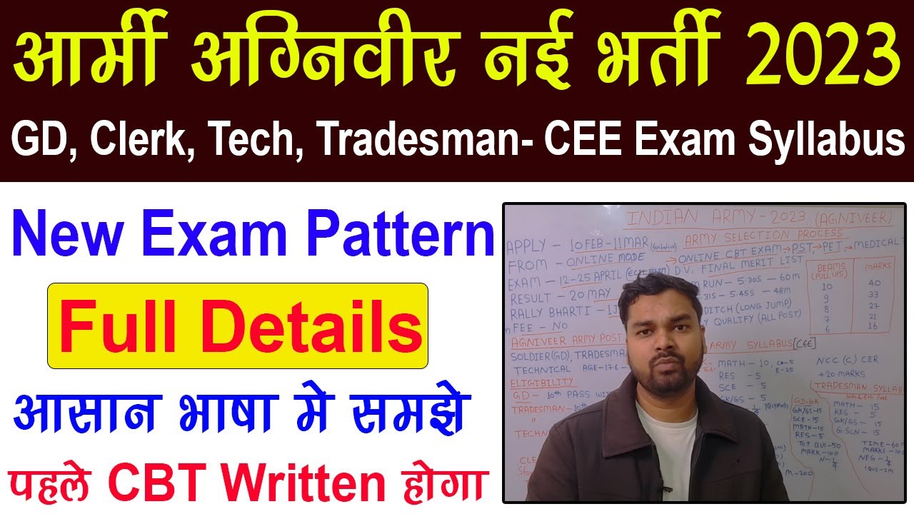 Indian Army Agniveer New Syllabus 2023 | Agniveer New Selection Process 2023 | Agniveer Exam Pattern