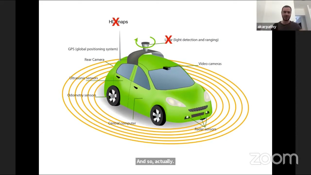 Andrej Karpathy (Tesla): CVPR 2021 (see description for better quality version)