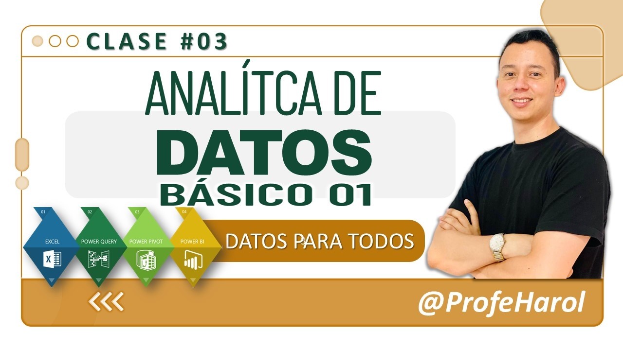 Sesión 03 - Nuestro Primer PANEL en Power BI desde CERO @Microsoft365 #PowerBI #mvp