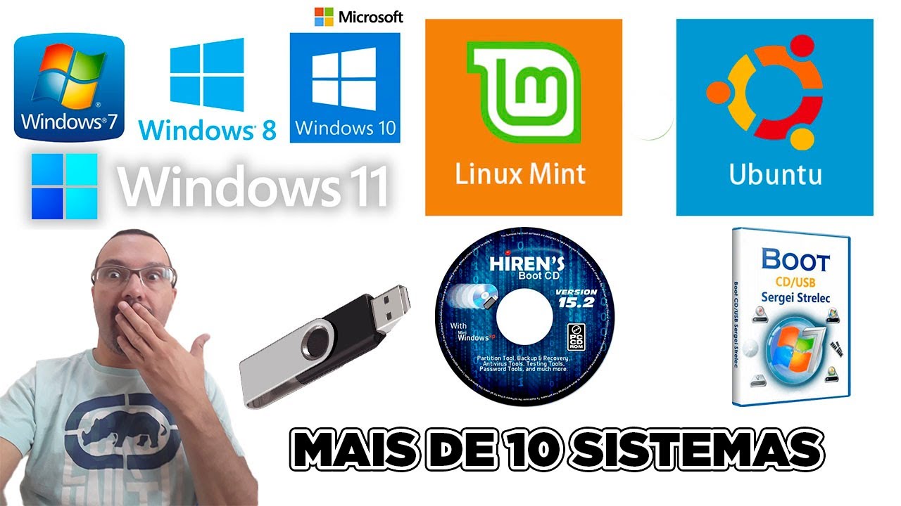 ADEUS RUFUS!!!! VENTOY MAIS DE 10  SISTEMAS NUM UNICO PENDRIVE OU HD EXTERNO SIMPLES E FÁCIL!!!!