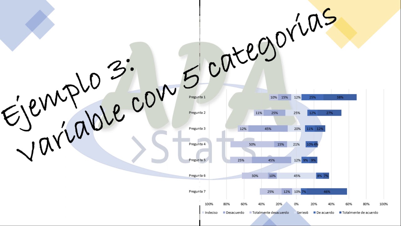 Gráfico de Barras Apilado Divergente en Excel