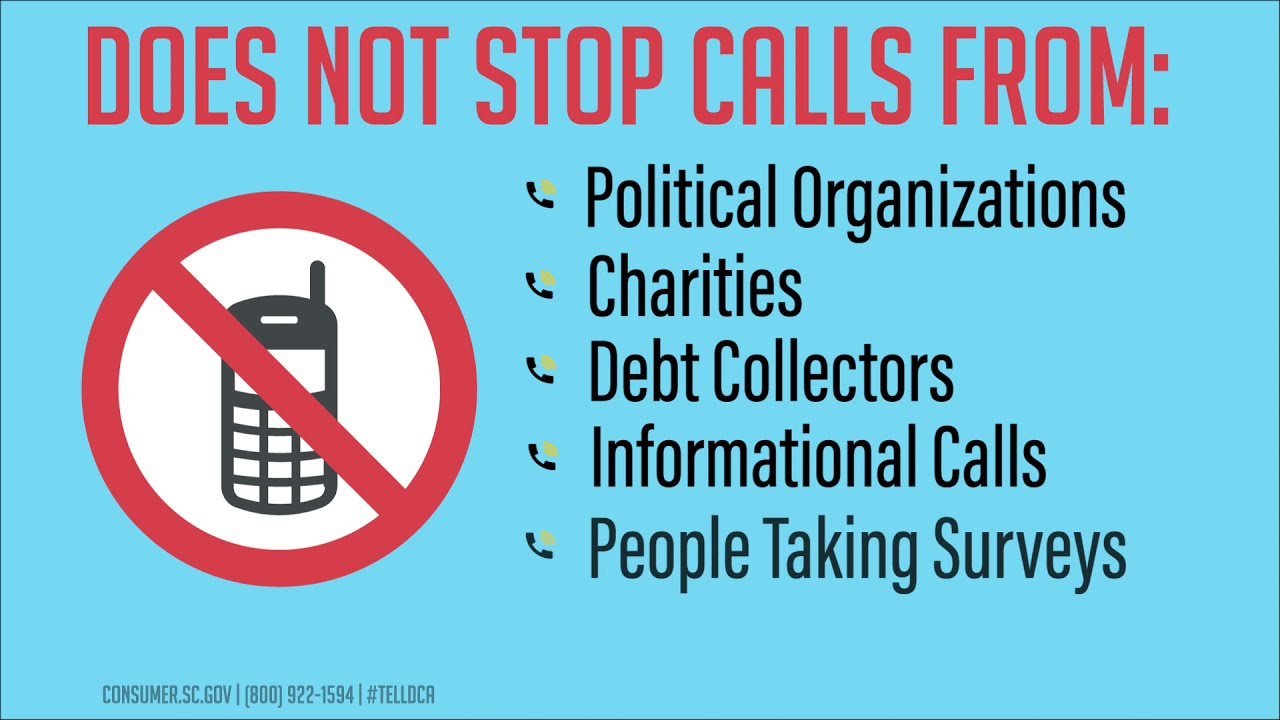 The Do Not Call Registry and the Rules for Telemarketers